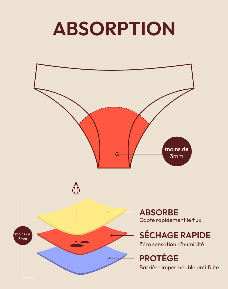Bas de maillot de bain Nala - Image 3