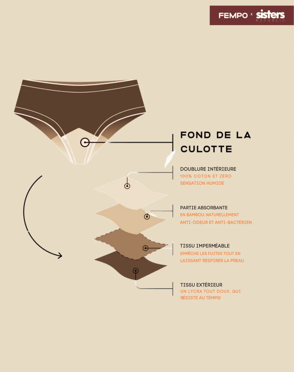 Culotte Menstruelle - les Essentielles - Image 6