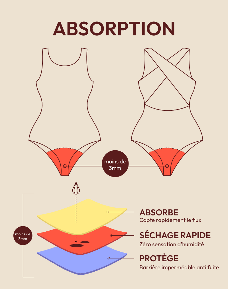 Maillot une pièce dos croisé Maya - Image 3